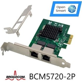 Resim Open Smart 2 Port Broadcom BCM5720-2P Ethernet Kart - OPS7287BCM 