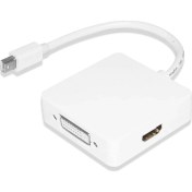 Resim Mobitell Full Hd Mini Displayport To Hdmi/Vga/Dvi Çevirici 