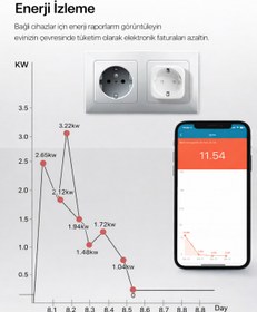 Resim Rabelix Online Marketing 16A Akım Korumalı WiFi Akıllı Priz SmartLife Uyumlu Android iOS Telefon Kontrollü Enerji Takipli 