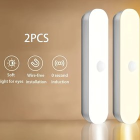 Resim 2 adet Akıllı Hareket Sensörlü Işık, USB Şarj Edilebilir Dolap Aydınlatması, Enerji Tasarruflu LED Gece Işıkları, Ayarlanabilir Renk Sıcaklığı, Koridorlar, Mutfaklar, Banyolar için Uygun 