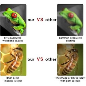 Resim 30x25 Taşınabilir El Teleskobu - Kamp, Doğa Yürüyüşü Ve Konserler İçin Kompakt Büyüteç 