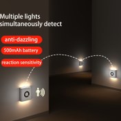 Resim Alexa Uyumlu Akıllı Hareket Işığı, İnsan Vücudu Algılama ve Eşzamanlı Çoklu Takip - Tavan/Duvar Montajlı Aydınlatma Armatürü, (Kablo Dahil) /, & Play, Göz Yormayan Gece Işığı 