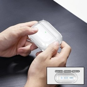Resim Pro 2. Nesil Uyumlu Şeffaf Premium Kulaklık Kılıfı, Beyaz Silikon Kulaklık Ipi ve 3'ü 1 Arada Bluetooth Kulaklık Temizleme Kalemi Seti (Şeffaf - Beyaz) 