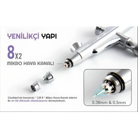 Resim Gaahleri Airbrush GHAC-98D 