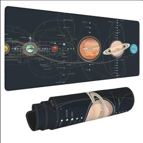 Resim 70X30 CM GALAKSİ TEMALI KAYDIRMAZ TABAN SPEED YÜZEY OYUNCU MOUSE PAD GAMİNG 