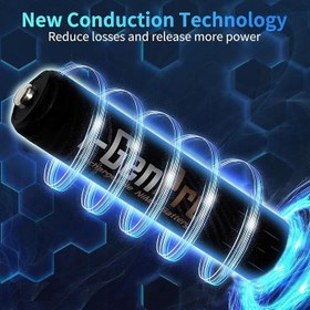 Resim I-Gen Pro P102 2 Adet AAA 1100 mAh Şarj Edilebilir İnce Kalem Pil 1.2V Ni-MH Şarjlı Pil 