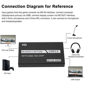 Resim Ebitda Usb 3.0 4k Kayıt Kartı - Hd Oyun Ve Canlı Yayın İçin Mikrofonlu 