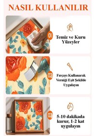 Resim Resim Verniği 500 Ml Su Bazlı 1 Adet Ve Yassı Patpat Sünger Fırça Seti 3 Lü 1 Paket Resim Parlatıcı Vernik Hobi Sanat 