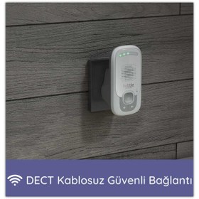 Resim Hubble Listen Dijital Bebek Telsizi - Standart / Standart 