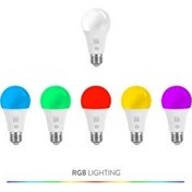 Resim S-Link SL-RGB9 Smart Akıllı RGB Lamba Ampul 9W 50Hz 800 LM Wi-Fi Tuya Destekli 