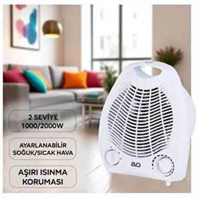 Resim CVS DN 3014 3 Kademeli Fanlı Isıtıcı 2000W Masa Üstü Altı Devrilme Eminiyetli Soğutucu 