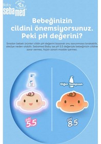 Resim Sebamed Bebe Yenidoğan Şampuanı 250 Ml 