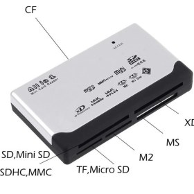 Resim Cazip Shop Cazipshop Canon Nikon Uyumlu USB Kart Okuyucu Cf Sd 