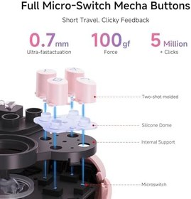 Resim MOBAPAD Chitu 2 Pro Controller Nintendo Switch, Switch 2 ve Windows Uyumlu Bluetooth NFC TMR Siyah 