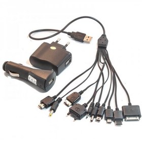 Resim Hyundai Tucson Oto Çakmaklık Usb Araç Şarj Cihazı 