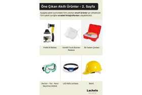 Resim Orijinal Fire Safety Kit Tam Kapsamlı Hazır Yangın Tüpü & Battaniyesi Dahil Acil Durum Sırt Çantası Ev Tipi Için Seti ve Paketi Kiti Lch 