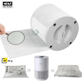 Resim Faf 10 Adet Xiaomi Smart Air Purifier 4 Compakt EU Uyumlu Gümüş İyonlu Elektrostatik Toz Tutucu Ön Filtre 