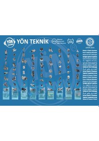 Resim Süspansiyon Denge Ventili YON TEKNIK 19.5813.02 muadil OEM 4640061000 4640065200 PRO0060010 SV1410 612032001 OE 2089978 1325336 IT4352 XCT-2K432-AA F005268 A8285499000 YERLİ ÜRETİCİ GARANTİLİ ÜRÜN 