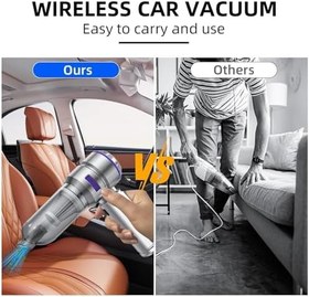 Resim Araç Süpürgesi, 17000 Pa Ultra Güçlü Motor, 8 Adet Başlık, 3 Kademeli Hız Ayarı, 6000 mAh Batarya Kapasitesi, Üfleme, Çekme, Vakum ve Şişirme Fonksiyonu, Ev Ofis İş Yeri ve Araç İçin Oto Süpürge 