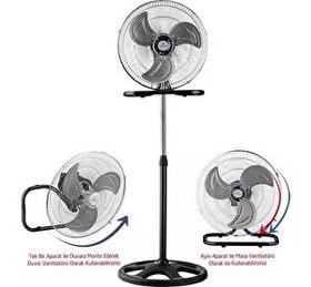 Resim Rubenis RBS20 Plus Pro 18" 1000 Sanayi Vantilatör 