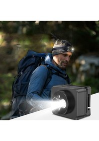 Resim Ximistore9 Sürekli Kayıtlı 1080p Hd Kamera Ve 45 Açı Ayarlanabilir Led Işık, Ellerden Serbest Dalgıç Sensörlü Bisiklet Ve İçin Baş Feneri 