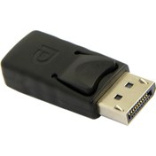 Resim Dp Displayport Ekran Adaptörü 2560X1600P 60Hz 