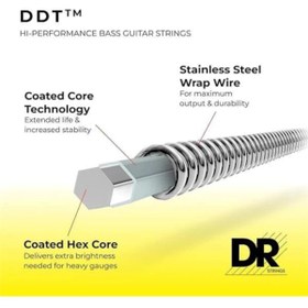 Resim AyrStore DDT5 55 gitar telleri, paslanmaz çelik, ağır 