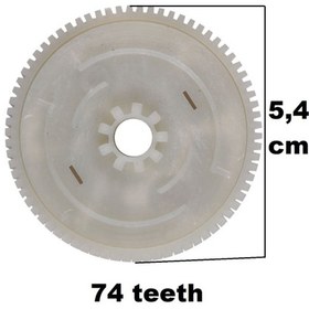 Resim Bross Otomotiv Range Rover Sport İçin Sunroof Tavan Motor Tamir Dişlisi 