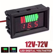 Resim 2'si 1 Arada Pil Göstergesi ve Kapasite Voltaj Ölçer - 12V, 24V, 36V, 48V, 60V, 72V Pil Kapasitesi Monitörü 