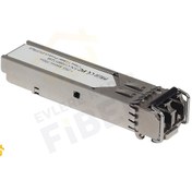 Resim Multimode 1.25Gb/S Fiber Sfp Modül 