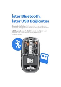 Resim Bluetooth Usb Çift Modlu Sessiz Mouse, Şeffaf Mıknatıslı Kapaklı, Type-c Şarjlı, Dpı Ayarlı, Kablosuz 10m Çekim Mesafeli, Masaüstü Kısayol Tuşlu, Taşı 