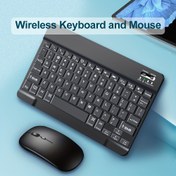 Resim Ultra-İnce Mini Kablosuz Klavye ve Fare Kombinasyonu Dizüstü Bilgisayarlar, Masaüstü Bilgisayarlar, Tabletler, Android, MacBook için - Arka Aydınlatmalı Tuşlar, Type-C Şarj, Optik Hareket Algılama, Lityum Pil, PC Fare Ped'i ile Taşınabilir Tasarım 