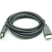 Resim Ata Elektronik 1.5 Metre Hdmı To Hdmı 1.5m Sinema 4K (4096*2160) Görüntü ve Ses Aktarıcı Kablo 1,5m Poşetli 