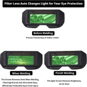 Resim Sourcingasia Kaynakçı Gözlükleri Güvenlik Koruması Ayarlanabilir Gölgeli Güneş Enerjili Otomatik Karartma Kaynak Gözlüğü, Sensör Kaynakçı Gözlükleri (Yurt Dışından) 