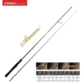 Resim CRONY Stream Autumn S682ul 203 Cm 2-8 Gr Lrf Kamışı 