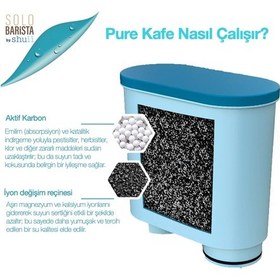 Resim Pure Kafe Ph012 - Philips Uyumlu Saeco Aquaclean İçin 12 Adet Kahve Makinesi Su Filtresi 