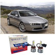 Resim Alfa Romeo 159 Led Xenon Kısa Far Ampulü H7 Duo Yeni Seri Beyaz 