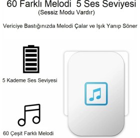 Resim Kenly 2 Buton 1 Alıcı Su Geçirmez Beyaz Pilsiz Kablosuz LED Kapı Zili 