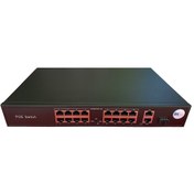 Resim 16 Port 200W 01/100 2 Gigabit Uplink Port 1 SFP Poe Switch 