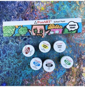 Resim Ponart School Paint Çok Amaçlı Okul Boyası Seti 20 Ml. X 6 Renk Çok Renkli 