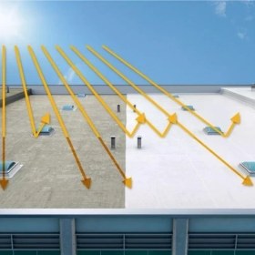 Resim İzower Thermal Roof Isı ve Su Yalıtımı Gri 18 Lt 