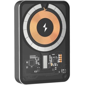 Resim Ixtech 6971202170836 15w Magsafe 10.000 Mah Powerbank Kablosuz Şarj Cihazı Siyah 