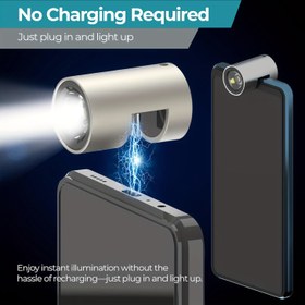 Resim 1parça Mini Anahtarlık LED El Feneri - Taşınabilir Tip-C Direkt İletişim Eller Serbest Cep Feneri, Yüksek Güçlü LED ile Spot Modu, USB Şarj Edilebilir (Piller Dahil Değil) - Kamp, Koşu, Balıkçılık, Acil Durumlar, Telefon El Feneri, Açık Hava Aydınlatması, Şık Tasarım, Parlatılmış Yüzey, Piller Dahil Değil 