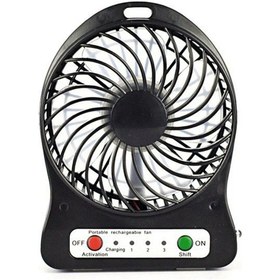 Resim 3 Kademeli Masa Üstü Ve Araç Şarjlı Mini Vantilatör Fan 