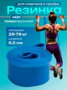 Resim Fitness Ve Barfiks Lastiği 450281216 Mavi 