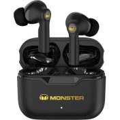 Resim Amorus Monster XKT02 Bluetooth Kablosuz Kulaklık Stereo Ses Düşük Gecikme Koşu Koşu Için Spor Kulak Içi Kulaklık - Beyaz (Yurt Dışından) 