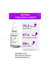 Resim Retinol + Nemlendirici Serum 2 Li Set Alın Çizgisi Göz Çevresi 
