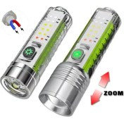 Resim 2023 Seri 8 Mod Şarjlı Yeni Nesil El Feneri WT-609 