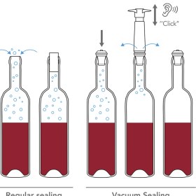 Resim Vacu Vin Şarap Vakum Seti Concerto Siyah (1 Pompa 1 Tıpa) Kutulu 