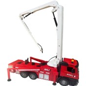 Resim Sürtmeli Sesli Işıklı Su Atan İtfaiye Aracı 33 Cm Kapıları Açılır Kırmızı 